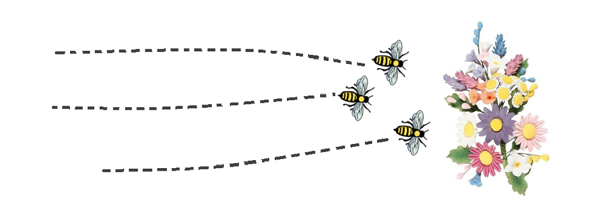 Capacity affects the number of pages that can be delivered concurrently The image shows 3 bees seeking nectar from a bunch of flowers, as a metaphor for concurrent serving of web pages