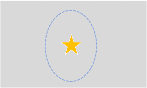 ideal focal point and framing area for a landscape image