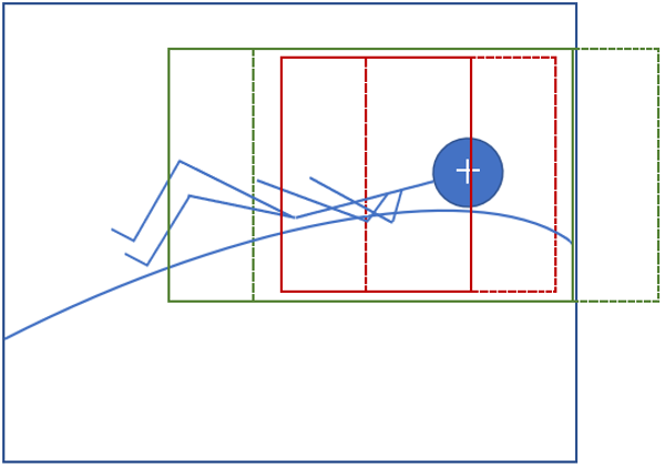 illustration of landscape image cropping and framing