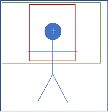 illustration of portrait image cropping and framing
